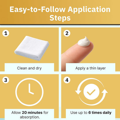 Dr. Care Numbing Cream - 30g || Pay for 1 - Get 1 Free