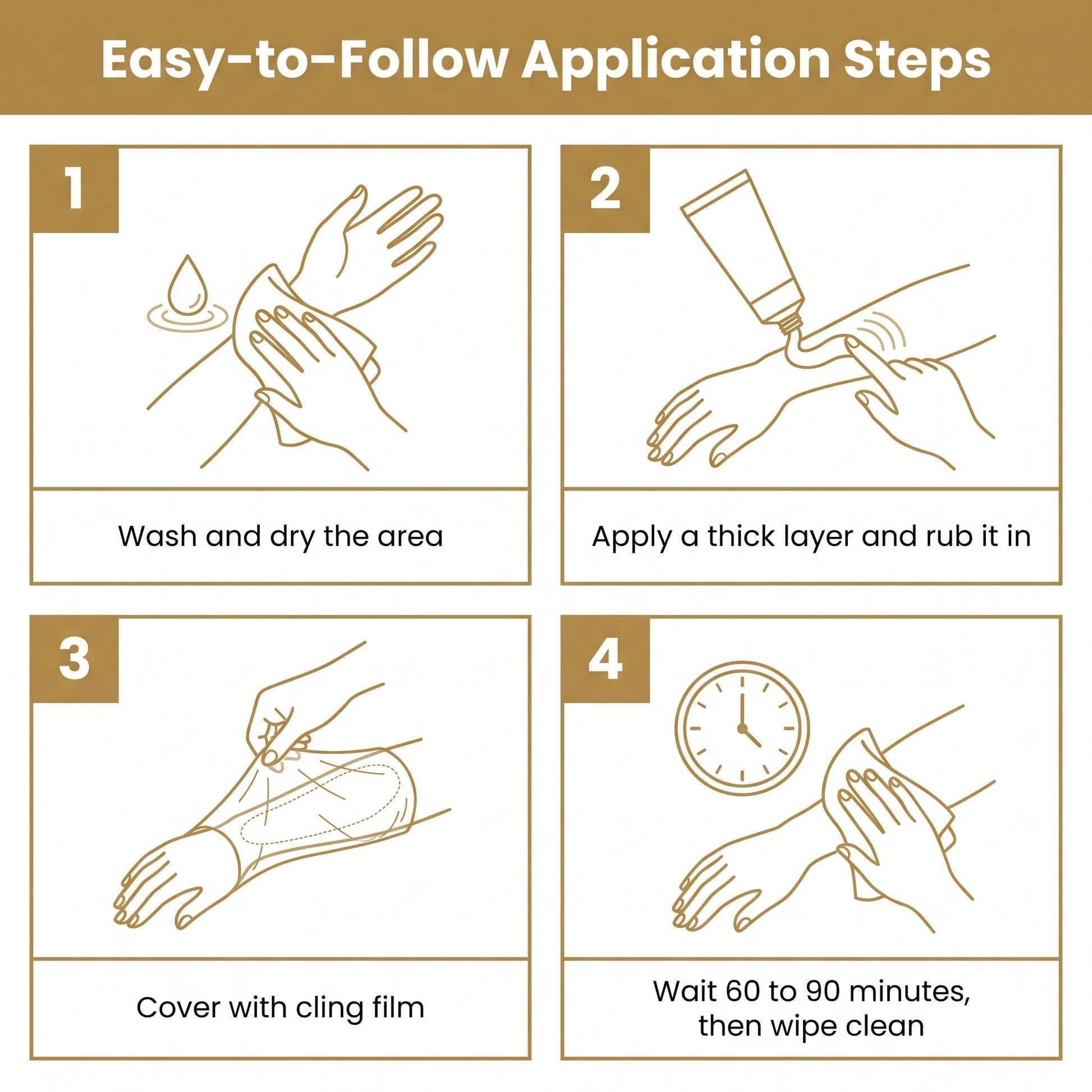 Four application steps for Dr. Care Numbing Cream: wash and dry the area, apply a thick layer and rub it in, cover with cling film, then wait 60 to 90 minutes and wipe clean