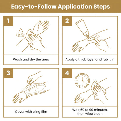 Four application steps for Dr. Care Numbing Cream: wash and dry the area, apply a thick layer and rub it in, cover with cling film, then wait 60 to 90 minutes and wipe clean