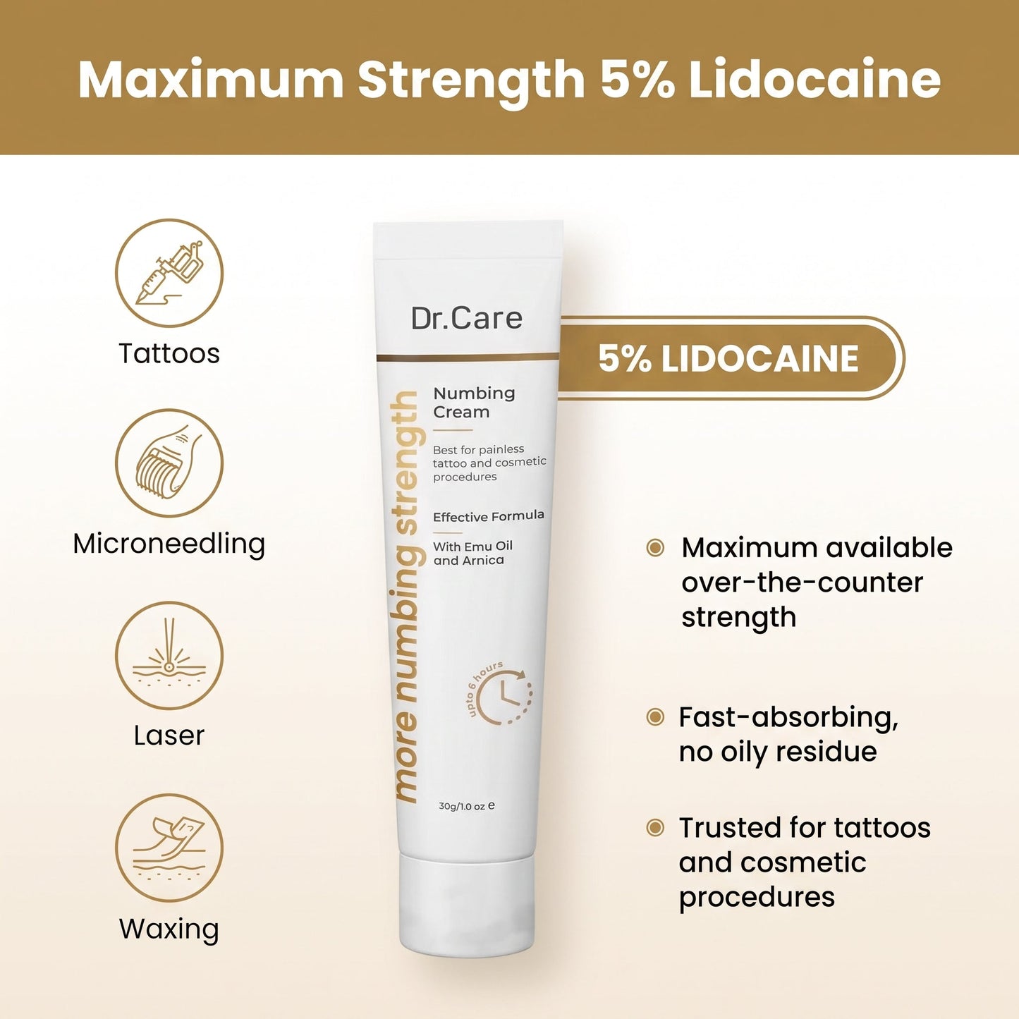 Dr. Care Numbing Cream tube with a 5% lidocaine badge and icons for tattoos, microneedling, laser and waxing